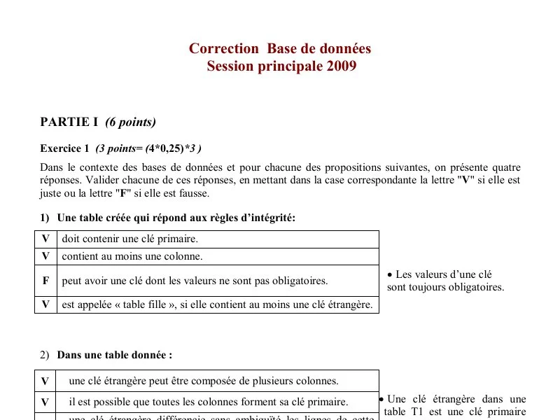 Correction de l'examen de Base de donnée BAC 2009 principale