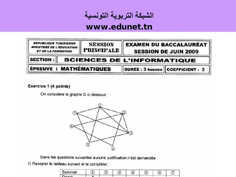 إمتحان رياضيات لسنة 2009 الدورة الرئيسية باكالوريا إعلامية