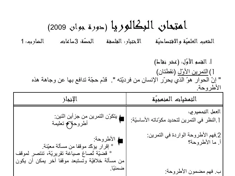 إصلاح إمتحان فلسفة لسنة BAC 2009 الدورة الرئيسية باكالوريا إعلامية