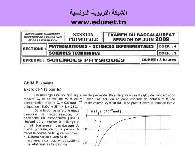 إمتحان الفيزياء لسنة 2009 الدورة الرئيسية شعبة الرياضيات