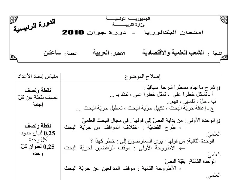 إصلاح إمتحان اللغة العربية لسنة 2010 الدورة الرئيسية شعبة الرياضيات
