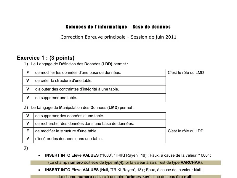 Correction de l'examen de Base de donnée BAC 2011 principale