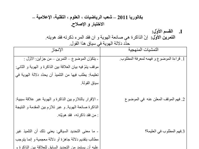 Correction Examen Philo Bac Maths 2011 Tunisie