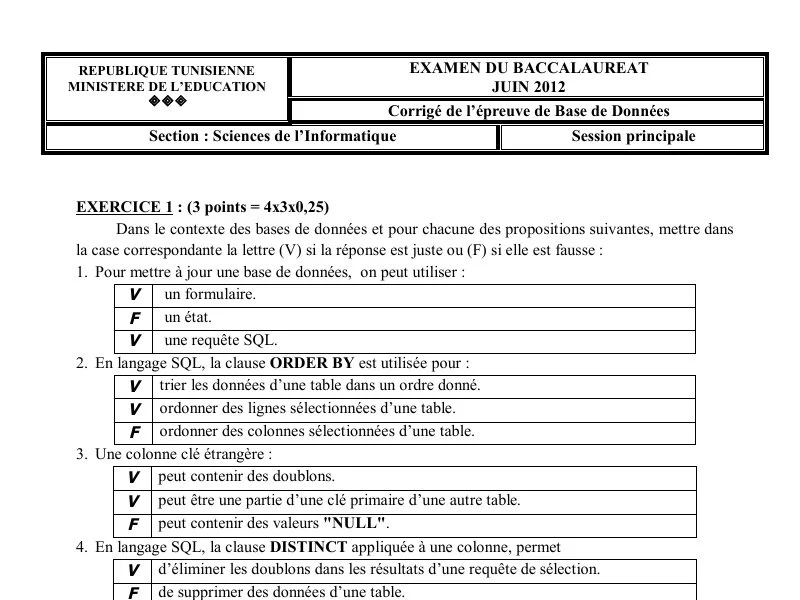Correction de l'examen de Base de donnée BAC 2012 principale