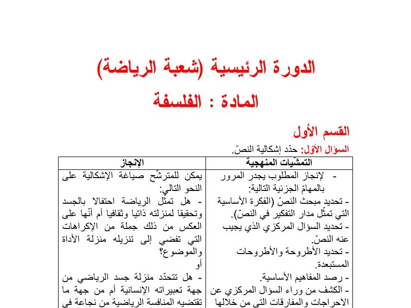 إصلاح إمتحان فلسفة لسنة BAC 2012 الدورة الرئيسية باكالوريا تربية بدنية