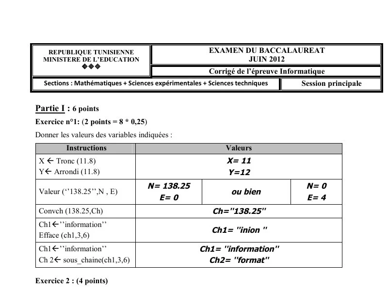 Correction Bac Info 2012 Sciences Techniques