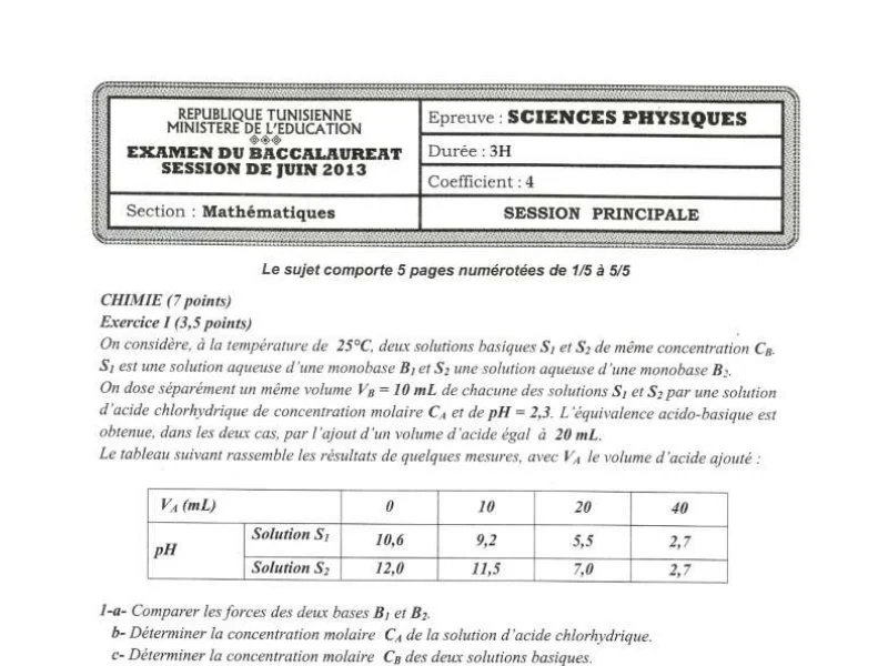 إمتحان الفيزياء لسنة 2013 الدورة الرئيسية شعبة الرياضيات