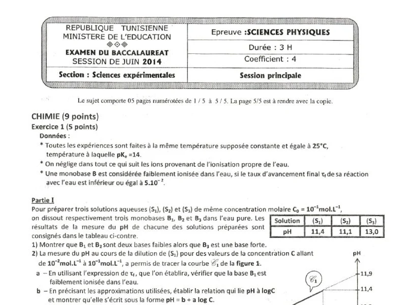 إمتحان فيزياء لسنة 2014 الدورة الرئيسية باكالوريا علوم تجريبية