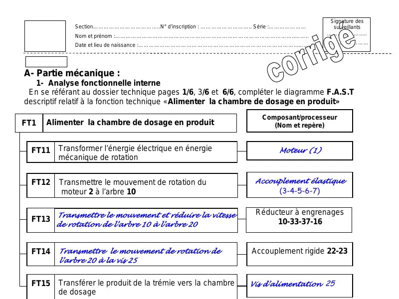 Correction Examen Technique Bac 2014 - Rattrapage