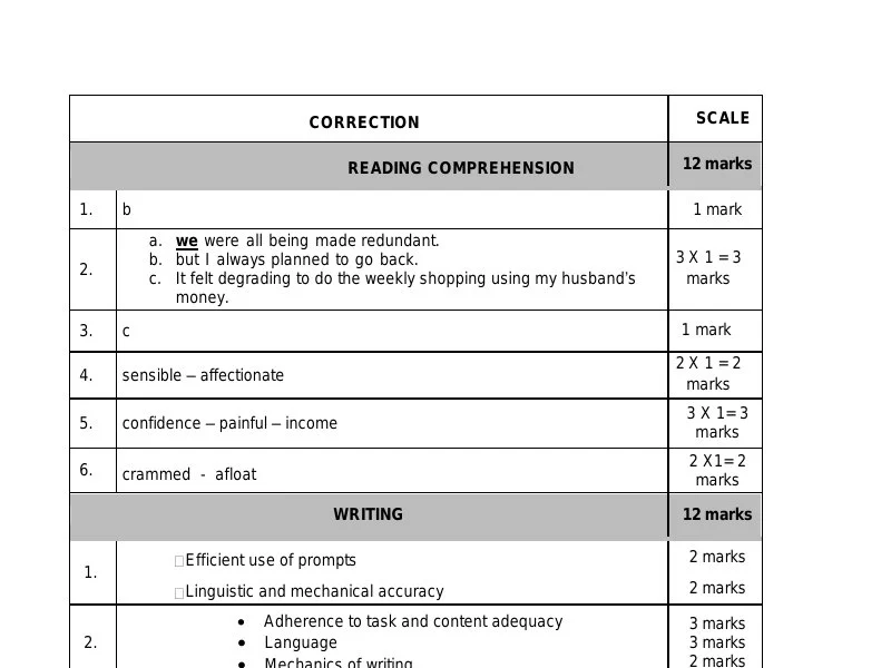 Corrigé Examen Anglais Bac Math 2015 (Session Contrôle)
