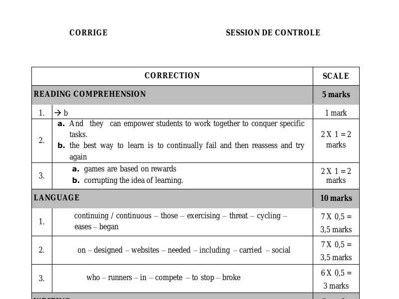 إصلاح إمتحان أنجليزية لسنة BAC 2015 دورة التدارك باكالوريا تربية بدنية