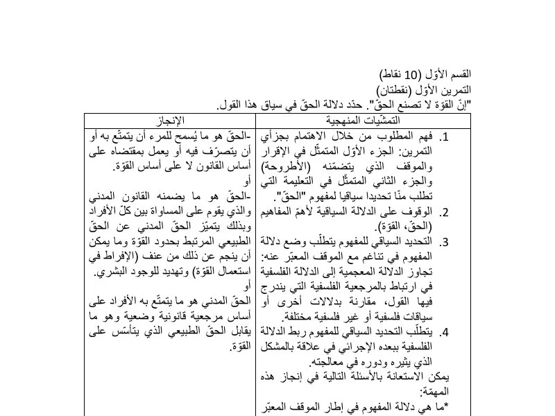 إصلاح إمتحان الفلسفة لسنة 2015 الدورة الرئيسية باكالوريا علوم تقنية