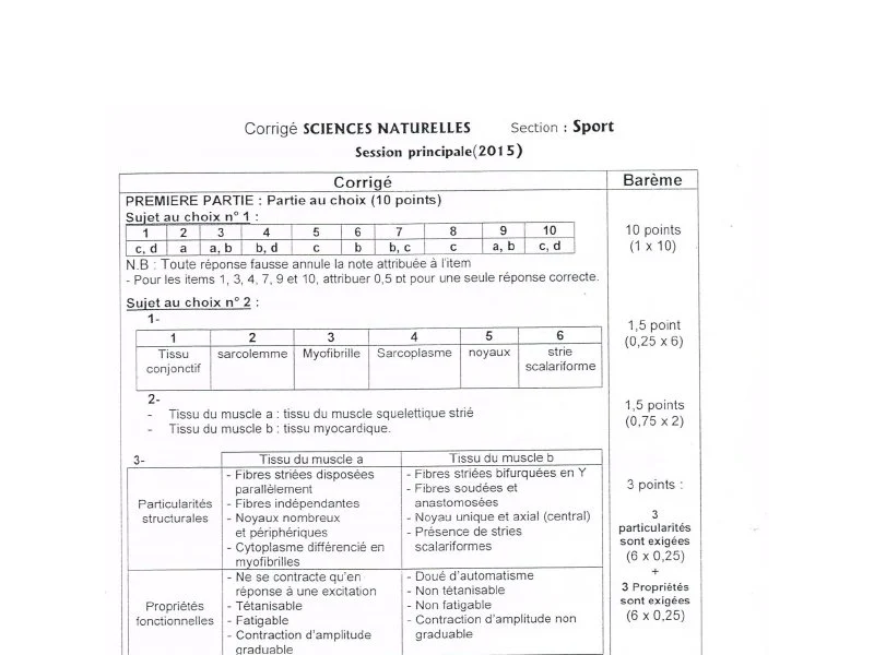 Correction Bac 2015 Sciences Vie Terre Éducation Physique Tunisie