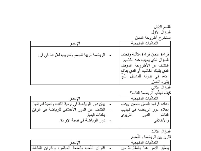 إصلاح إمتحان فلسفة لسنة BAC 2015 الدورة الرئيسية باكالوريا تربية بدنية