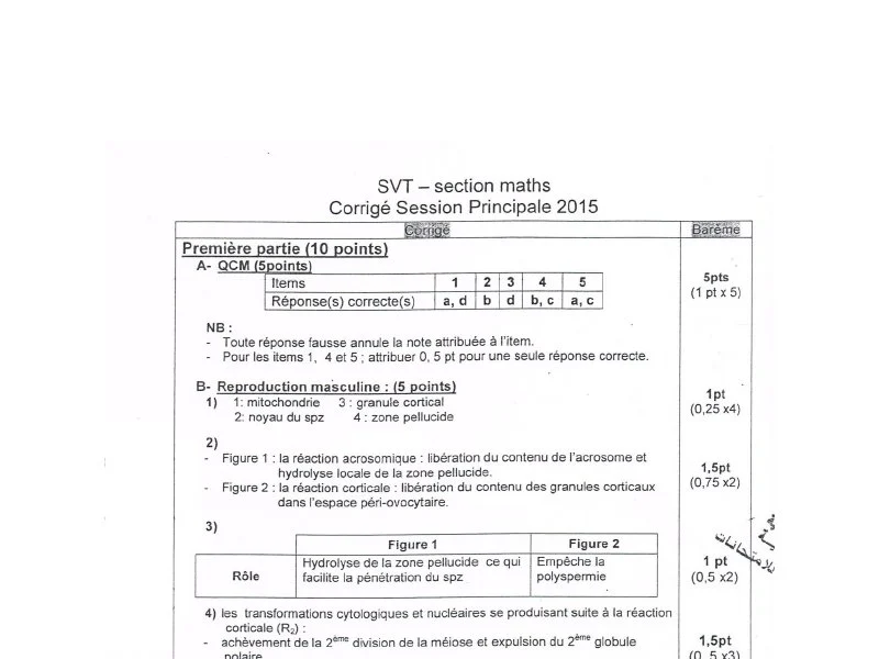 إصلاح إمتحان علوم الحياة والأرض لسنة 2015 الدورة الرئيسية شعبة الرياضيات