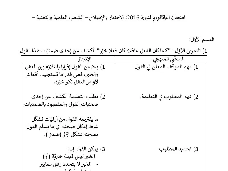 إصلاح إمتحان فلسفة لسنة BAC 2016 الدورة الرئيسية باكالوريا إعلامية
