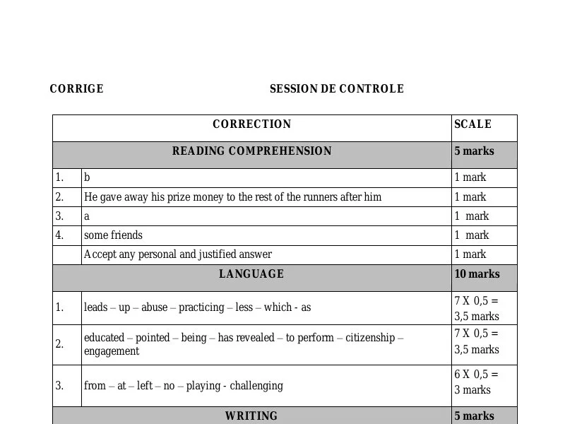 Correction Examen Anglais BAC 2016 Session Contrôle Education Physique