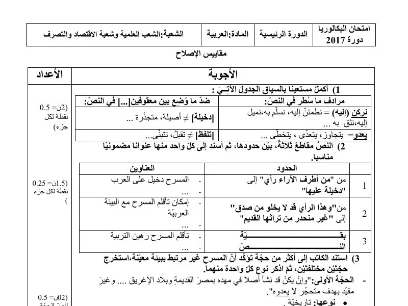 إصلاح إمتحان عربية لسنة 2017 الدورة الرئيسية باكالوريا علوم تجريبية