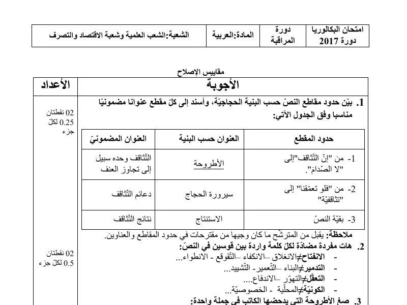 إصلاح إمتحان اللغة العربية لسنة 2017 دورة التدارك باكالوريا علوم تقنية