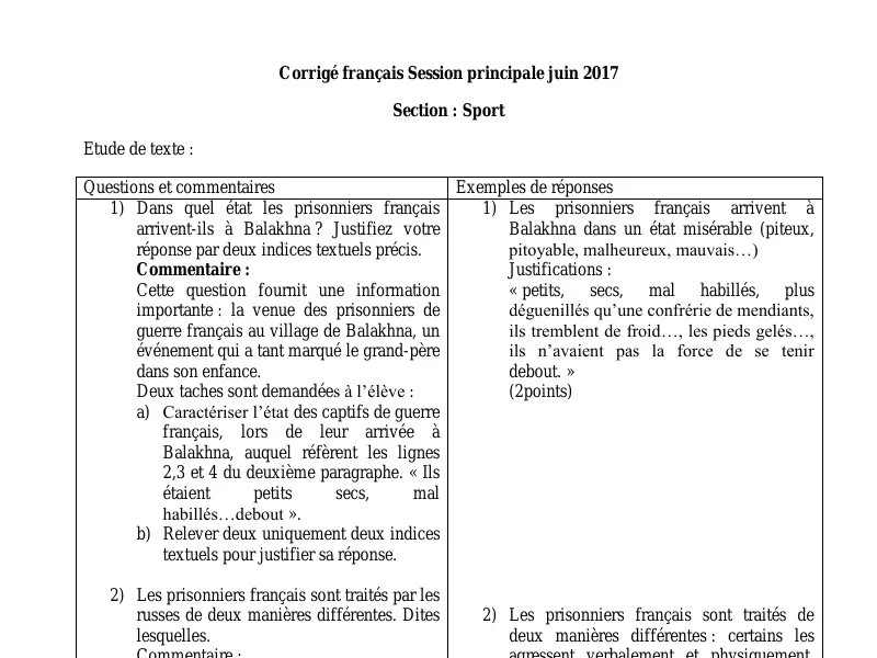 Correction Bac 2017 : Examen Français Éducation Physique Tunisie