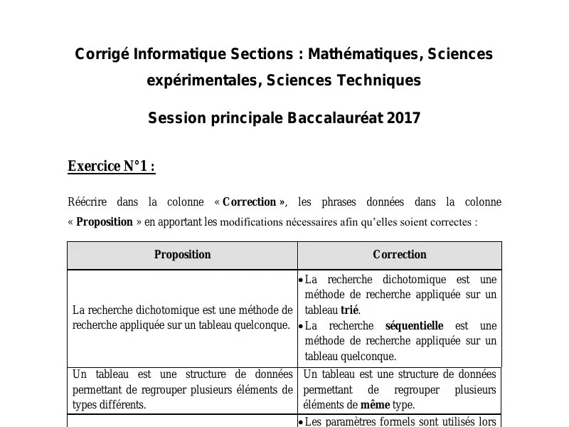 Correction Bac Info 2017 Sciences Techniques
