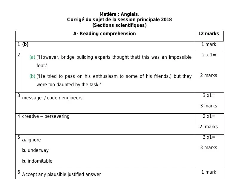 Corrigé Bac Anglais 2018 (Math) - Session Principale