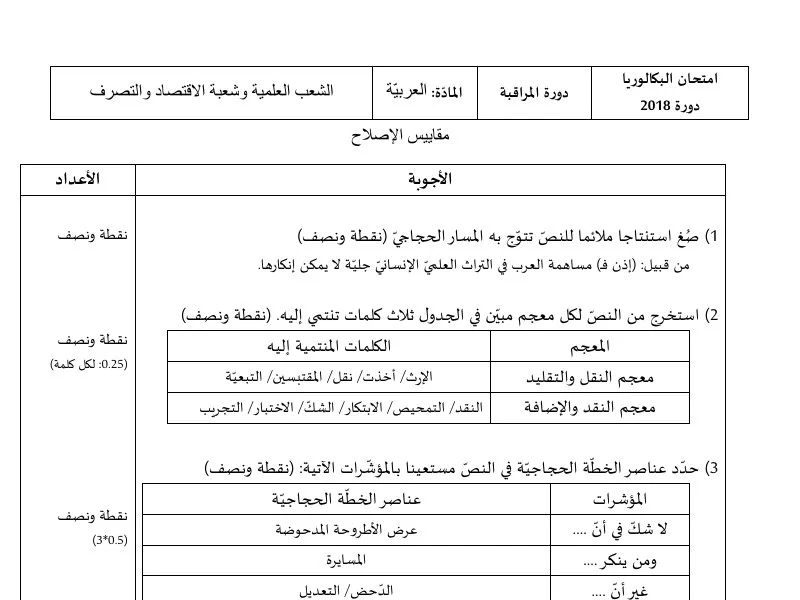 إصلاح إمتحان اللغة العربية لسنة 2018 دورة التدارك شعبة الرياضيات