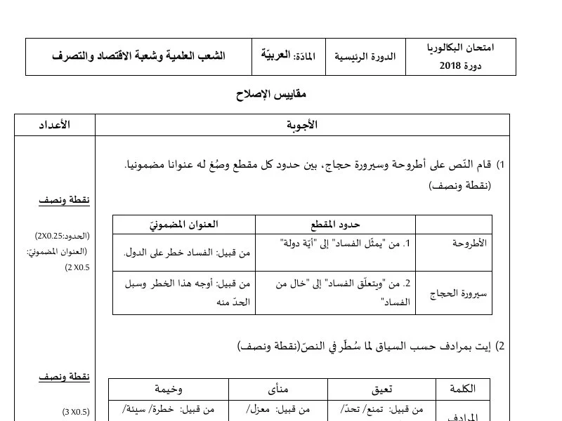 إصلاح إمتحان اللغة العربية لسنة 2018 الدورة الرئيسية شعبة الرياضيات