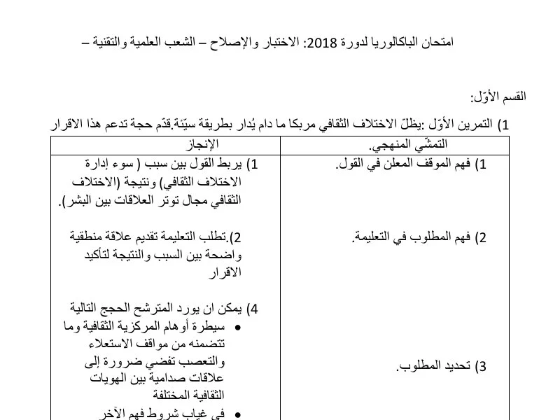 إصلاح إمتحان الفلسفة لسنة 2018 الدورة الرئيسية شعبة الرياضيات