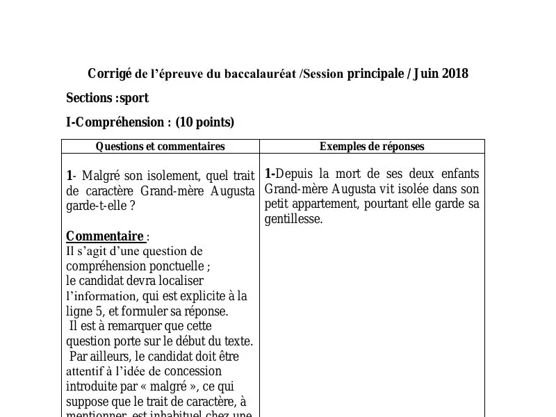 Correction Bac Français 2018 Éducation Physique Tunisie