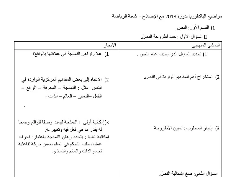 إصلاح إمتحان فلسفة لسنة BAC 2018 الدورة الرئيسية باكالوريا تربية بدنية