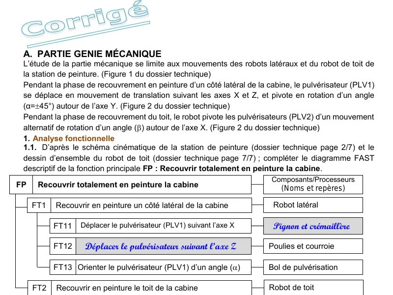 Correction Bac Technique 2018 - Session Principale