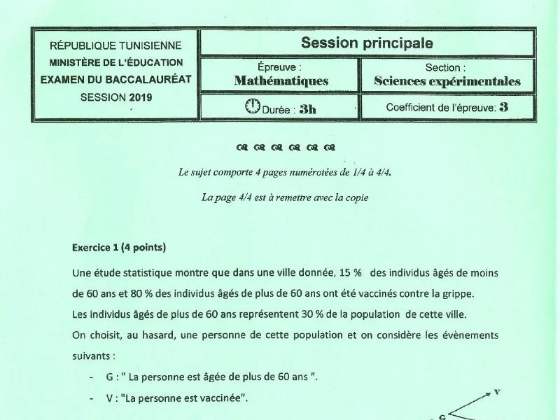 Bac Maths 2019 Sciences Expérimentales - Tunisie