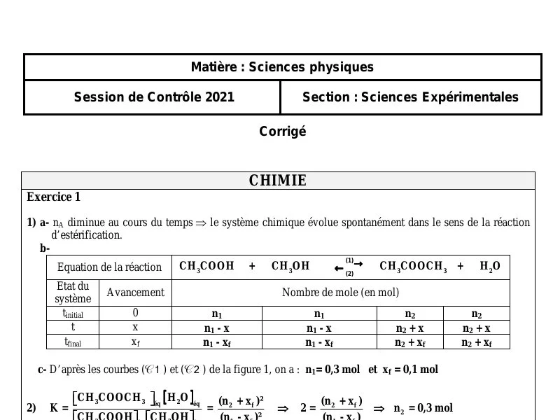 Correction Examen Physique Bac Sc. Exp. 2021 Rattrapage