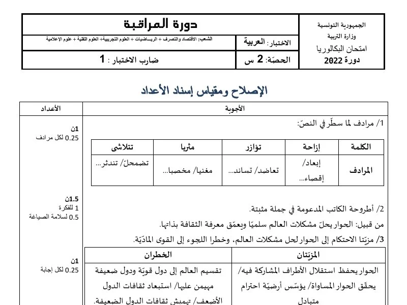 إصلاح إمتحان اللغة العربية لسنة 2022 دورة التدارك باكالوريا علوم تقنية