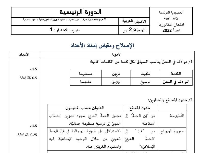 إصلاح إمتحان اللغة العربية لسنة 2022 الدورة الرئيسية باكالوريا علوم تقنية