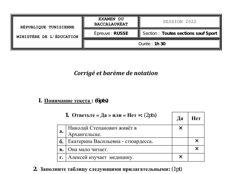 Correction Examen Russe 2022 Maths – Session Principale
