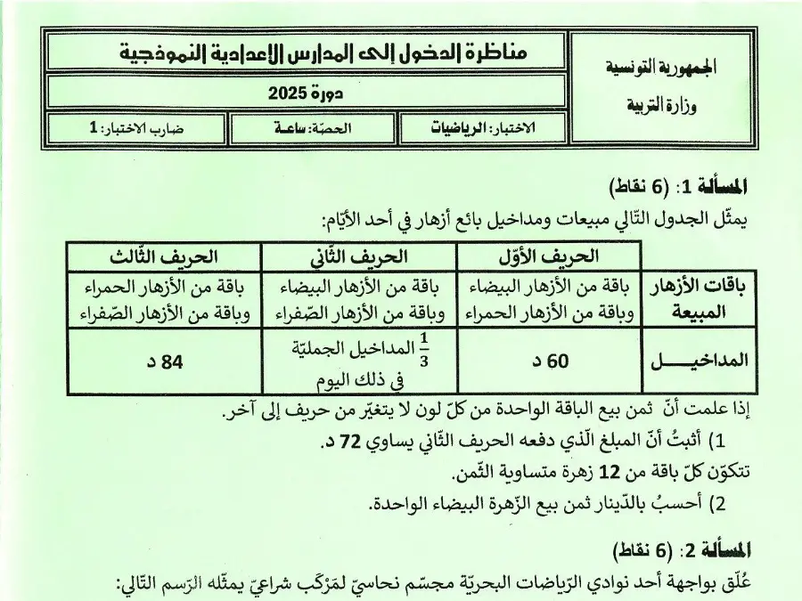 الرياضيات – اختبار مناظرة الإلتحاق بالمدارس الإعدادية النموذجية لتلاميذ السنة السادسة ابتدائي رقم 16