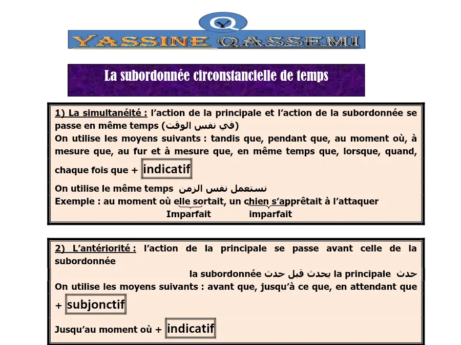 ملخص الفرنسية الخاص بالسنة الثالثة ابتدائي – 109