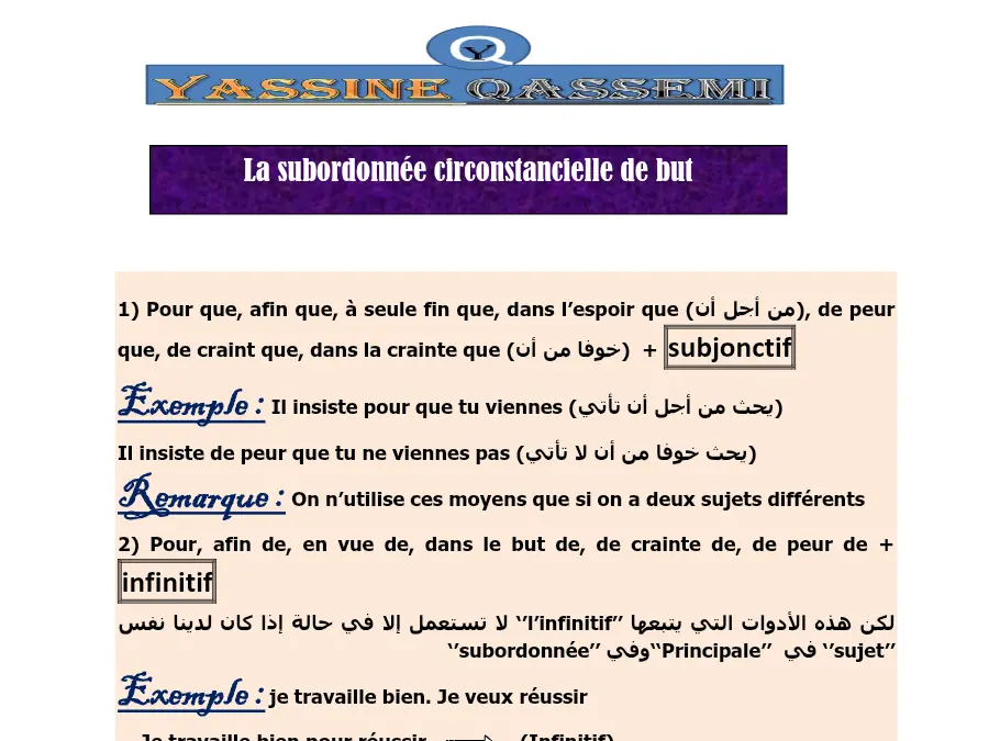 ملخص درس الفرنسية الخاص بالسنة الثالثة ابتدائي – 115