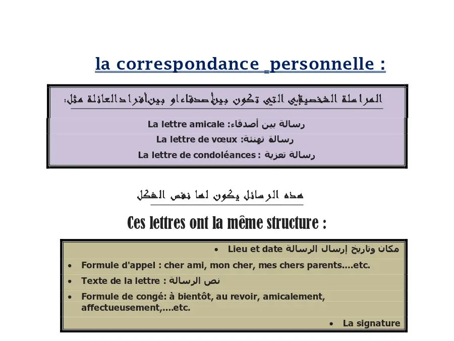 دروس ومراجعة في مادة الفرنسية السنة الثالثة ابتدائي عدد 123
