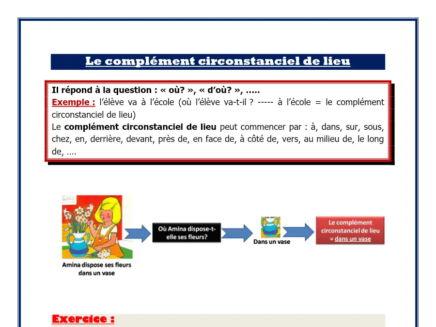 ملخص درس الفرنسية الخاص بالسنة الثالثة ابتدائي – 35