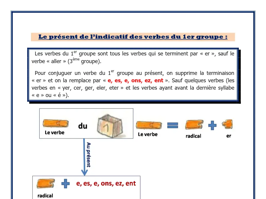 الفرنسية – دروس ومراجعة لتلاميذ السنة الثالثة ابتدائي رقم 49
