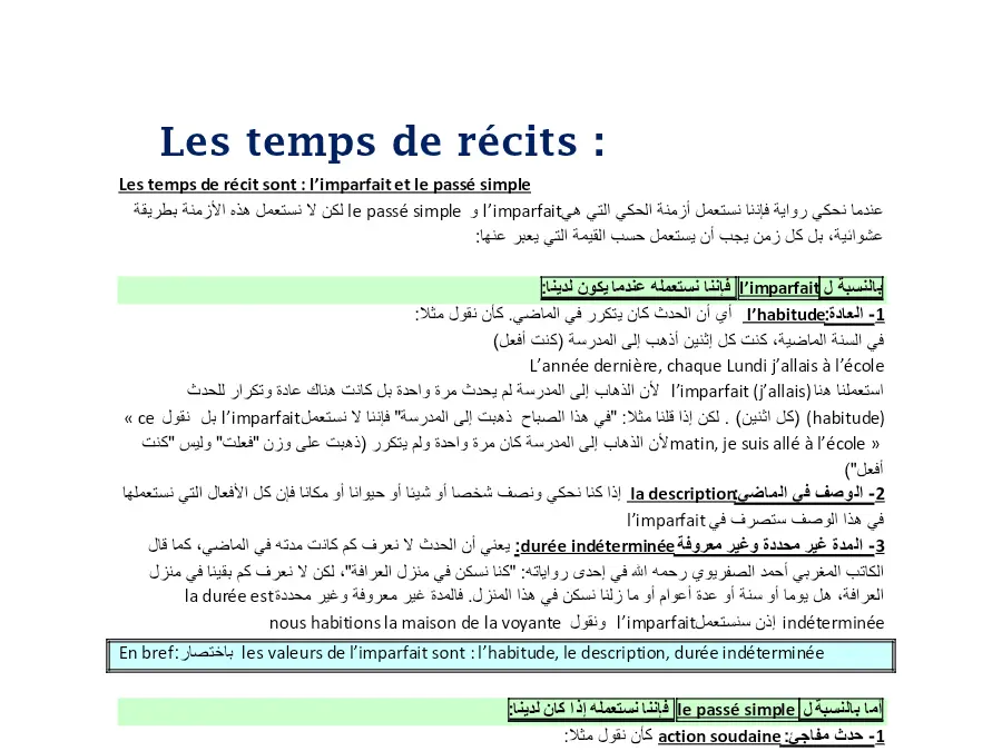 السنة الثالثة ابتدائي: ملخص الفرنسية (الموضوع 60)