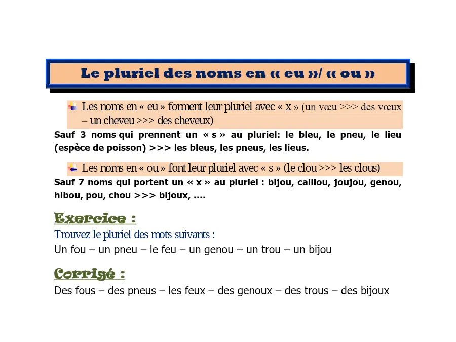 الفرنسية – ملخص درس لتلاميذ السنة الثالثة ابتدائي رقم 93