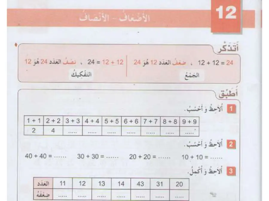 السنة الثانية ابتدائي: ملخص الرياضيات (الموضوع العاشر)
