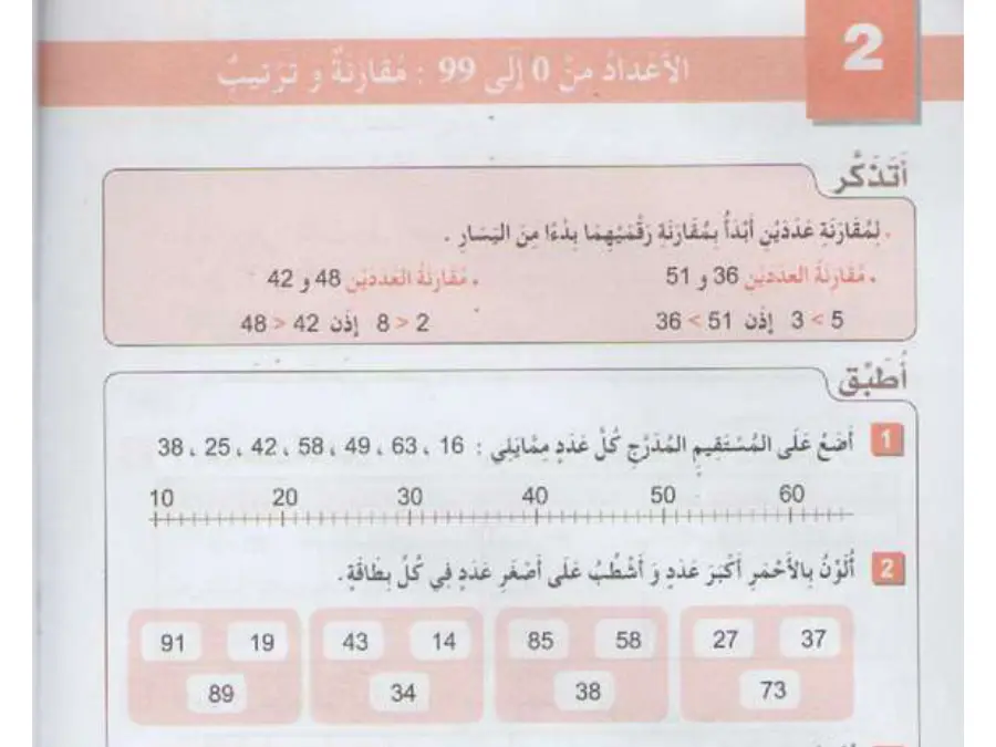دروس ومراجعة الرياضيات الخاص بالسنة الثانية ابتدائي – الثاني
