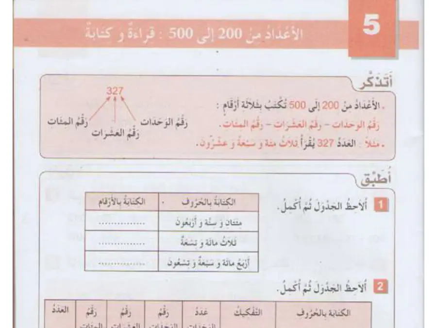نموذج 45: دروس ومراجعة الرياضيات السنة الثانية ابتدائي