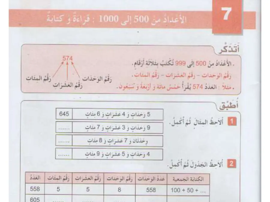 السنة الثانية ابتدائي: ملخص درس الرياضيات (الموضوع السادس)