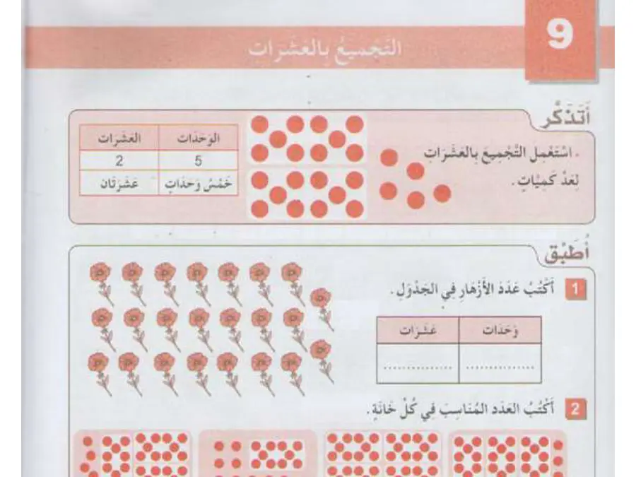 دروس ومراجعة الرياضيات الخاص بالسنة الثانية ابتدائي – السابع